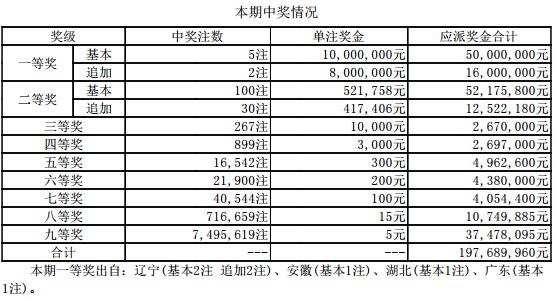 鐵算算盤4887今日開獎(jiǎng)號(hào)碼最新——全面解析與預(yù)測，鐵算算盤4887今日開獎(jiǎng)號(hào)碼全面解析與預(yù)測最新發(fā)布