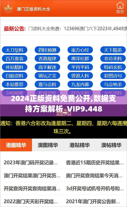 2024正版資料免費(fèi)公開，獲取優(yōu)質(zhì)資源的全新途徑，優(yōu)質(zhì)資源獲取新途徑，2024正版資料免費(fèi)公開