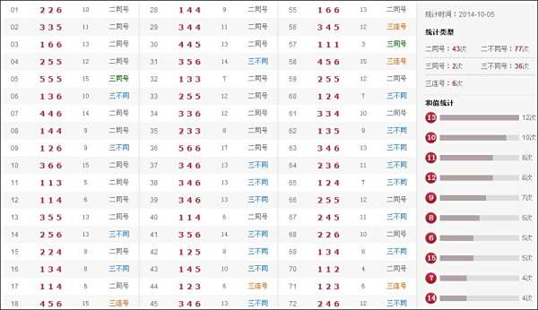 最新奧彩開獎(jiǎng)結(jié)果盡在47766.com，最新奧彩開獎(jiǎng)結(jié)果盡在掌握，訪問47766.com揭曉！