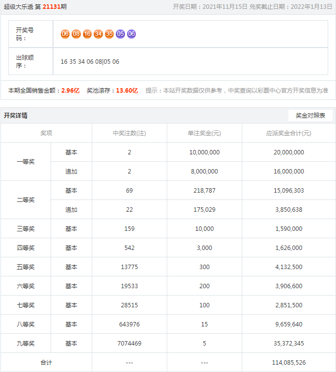 揭秘，77778888管家婆的老家創(chuàng)業(yè)之路，揭秘，管家婆的家鄉(xiāng)創(chuàng)業(yè)之路