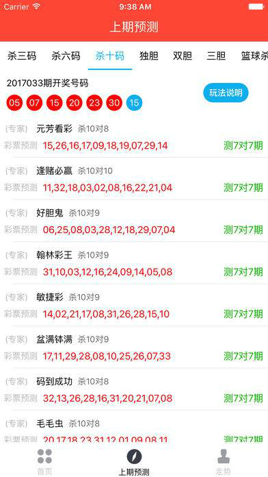 澳門彩票開獎(jiǎng)結(jié)果查詢系統(tǒng)，展望未來的天天好彩（2025年），澳門彩票開獎(jiǎng)結(jié)果查詢系統(tǒng)，展望未來的天天好彩（2023年展望）