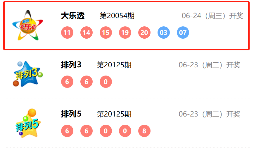 新奧開獎(jiǎng)結(jié)果，揭秘彩票背后的秘密，揭秘新奧彩票開獎(jiǎng)結(jié)果背后的秘密真相