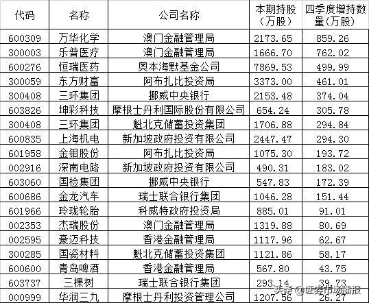 新澳門彩4949開獎記錄，探索彩票開獎的奧秘，澳門彩票開獎記錄探索，揭秘彩票奧秘