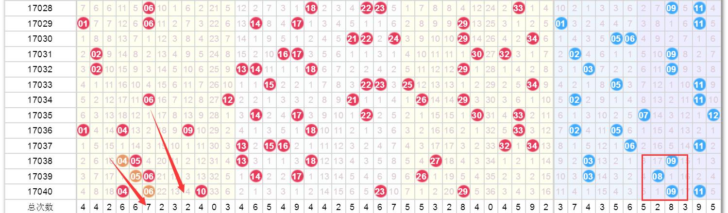 澳門今晚9點(diǎn)35開獎(jiǎng)結(jié)果揭曉，精彩瞬間不容錯(cuò)過！，澳門今晚9點(diǎn)35開獎(jiǎng)結(jié)果揭曉，精彩瞬間，不容錯(cuò)過！