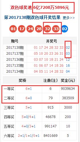 香港上期開獎(jiǎng)結(jié)果全面解析，香港上期開獎(jiǎng)結(jié)果深度解析