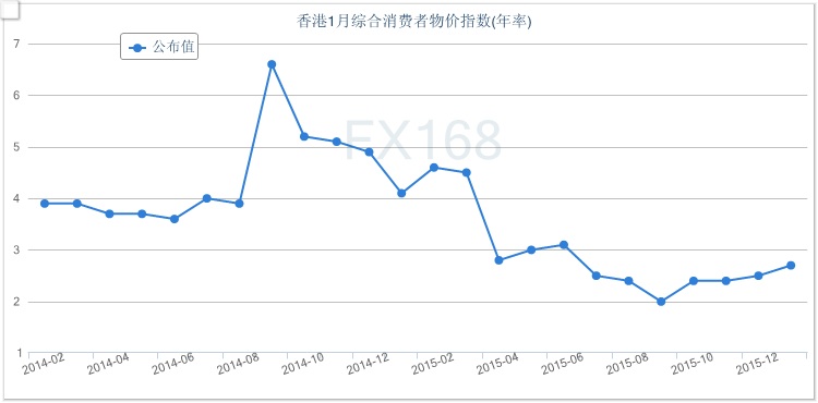 香港綜合出號走勢圖，探索與解讀，香港綜合出號走勢圖的深度探索與解讀