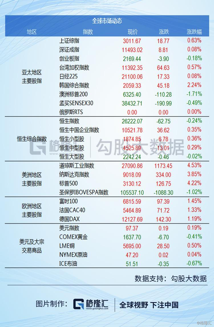 關(guān)于301361股票上市日期的詳細(xì)解析，301361股票上市日期深度解析
