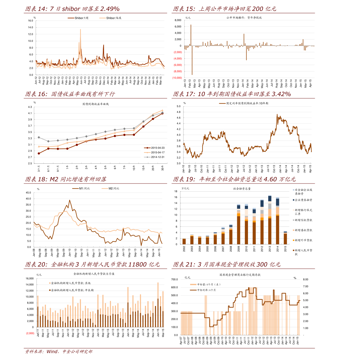 中國(guó)電科股票行情深度解析，中國(guó)電科股票行情全面解析