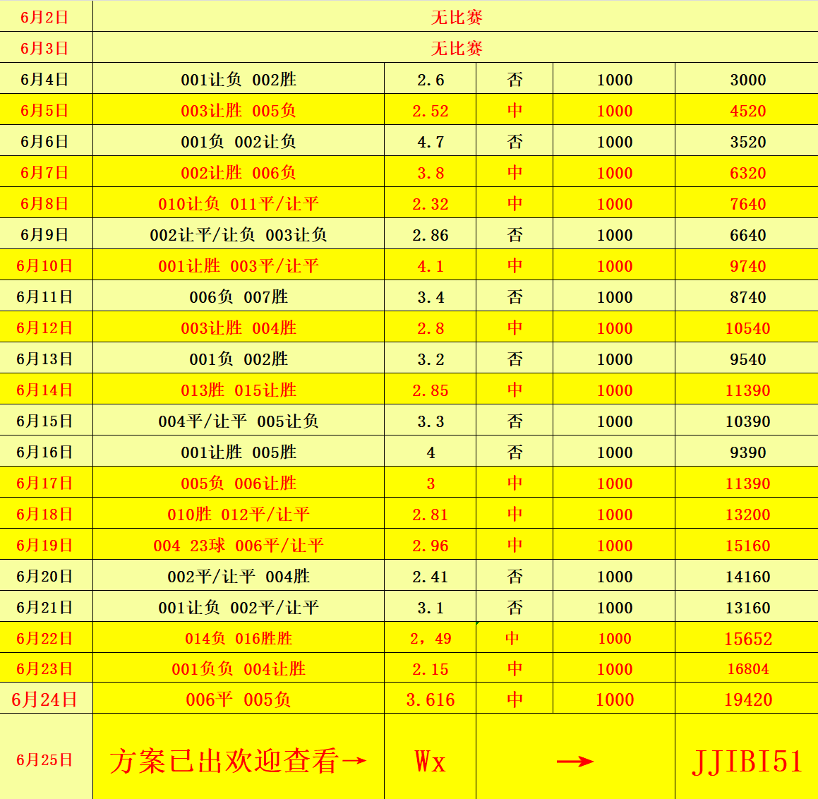 澳門開獎結(jié)果與生肖運勢，深度解析開獎記錄表，澳門開獎結(jié)果與生肖運勢深度解析，開獎記錄表全解析