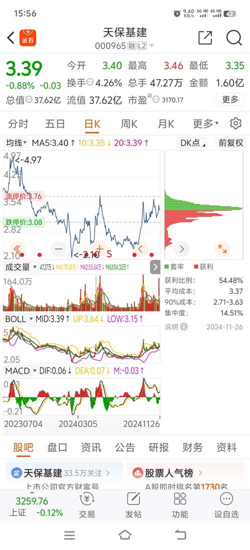 深度解析，關(guān)于000965股吧的全面解讀，關(guān)于股票000965的全面深度解讀與股吧探討