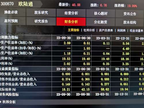 關(guān)于002660股吧的全面解析，002660股吧全面解析，深度探討股市動態(tài)與投資策略