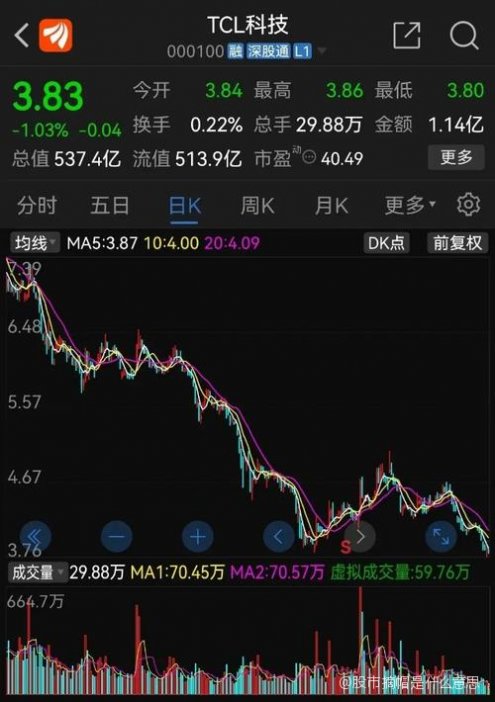 摘帽概念股是什么意思——全面解析股市中的摘帽現(xiàn)象，股市中的摘帽現(xiàn)象，全面解讀摘帽概念股的含義與影響