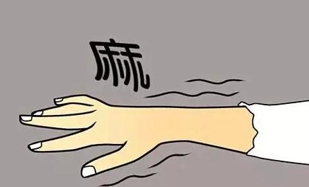 手麻要警惕四種病，癥狀、原因及防治方法，手麻警惕，四種疾病的征兆、癥狀、原因與防治方法
