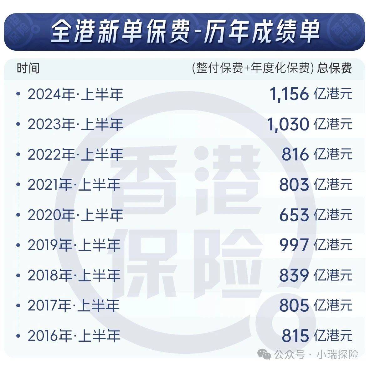 香港上期開獎(jiǎng)結(jié)果全面解析，香港上期開獎(jiǎng)結(jié)果深度解析