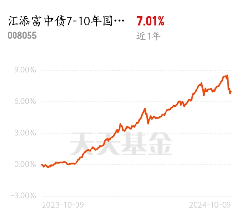 深入了解關鍵詞000248，含義、應用與優(yōu)化策略，關鍵詞000248，含義、應用與優(yōu)化策略詳解
