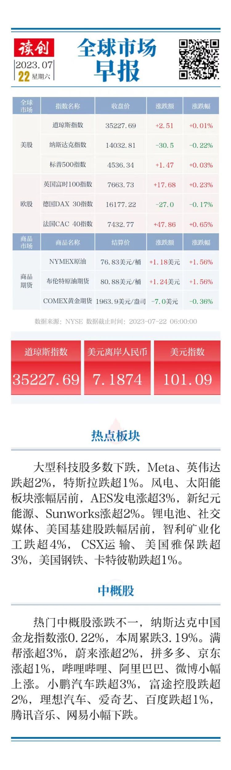 全球指數(shù)行情東方財富網(wǎng)，深度解讀與前瞻性洞察，全球指數(shù)行情解讀，東方財富網(wǎng)深度分析與前瞻性洞察