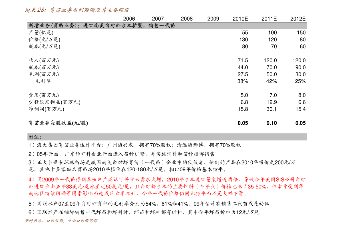 探索神秘的數(shù)字世界，了解數(shù)字000099背后的故事與奧秘，揭秘數(shù)字世界之謎，數(shù)字000099背后的故事與奧秘探索
