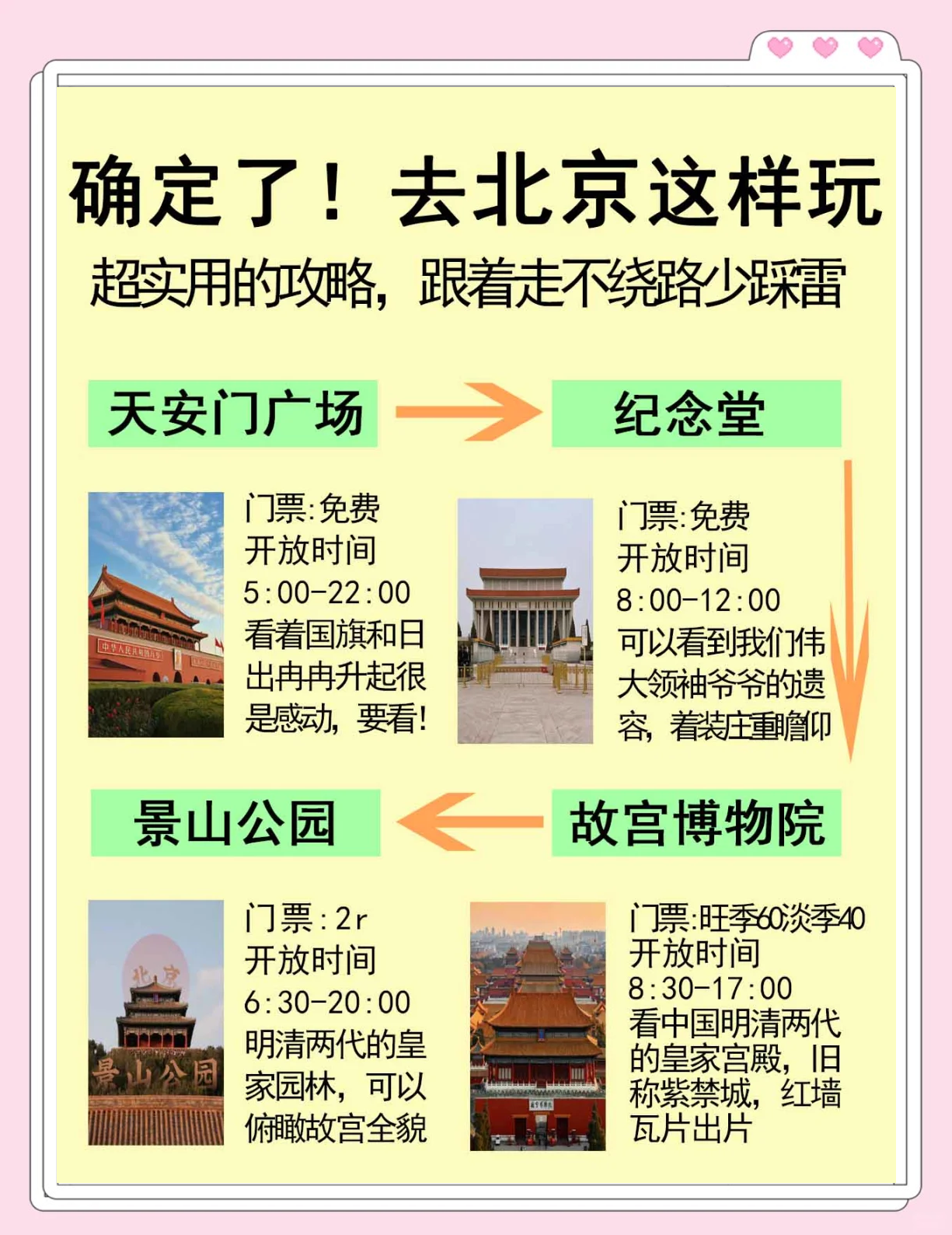 北京旅游攻略推薦，探索古都的無限魅力，北京旅游攻略，探索古都的魅力無限