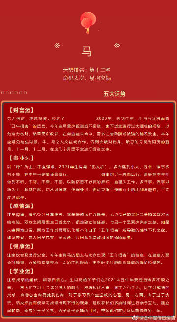 揭秘2021年一肖一碼，解碼生肖運(yùn)勢(shì)與幸運(yùn)號(hào)碼，揭秘，生肖運(yùn)勢(shì)解碼與幸運(yùn)號(hào)碼預(yù)測(cè)——2021年一肖一碼解析