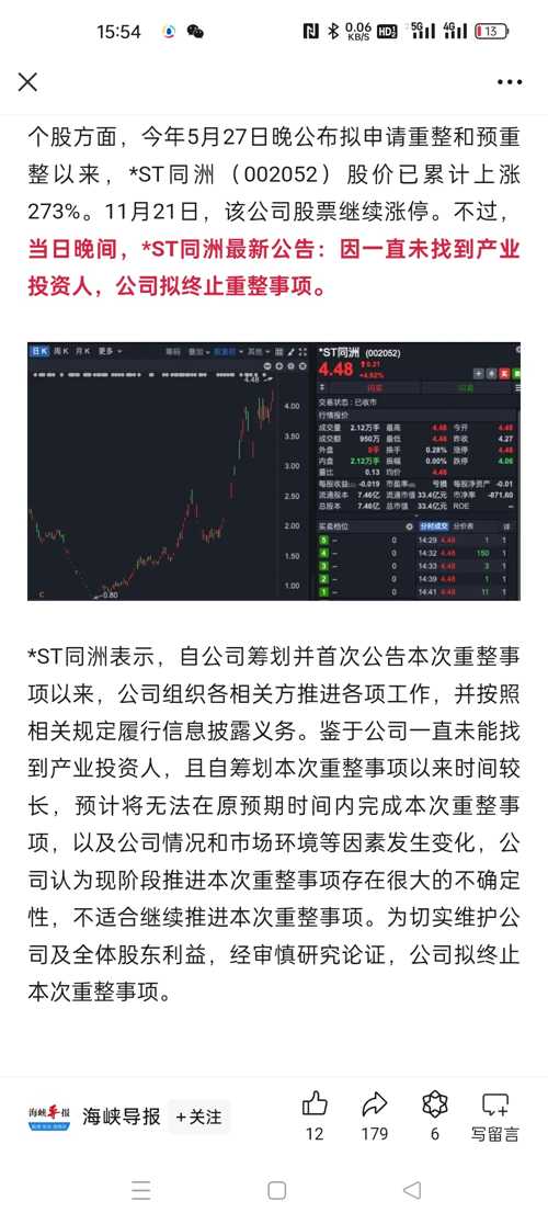 St同洲(002052)股吧，深度解析與前景展望，St同洲(002052)股吧深度解析與前景展望，投資者必看指南