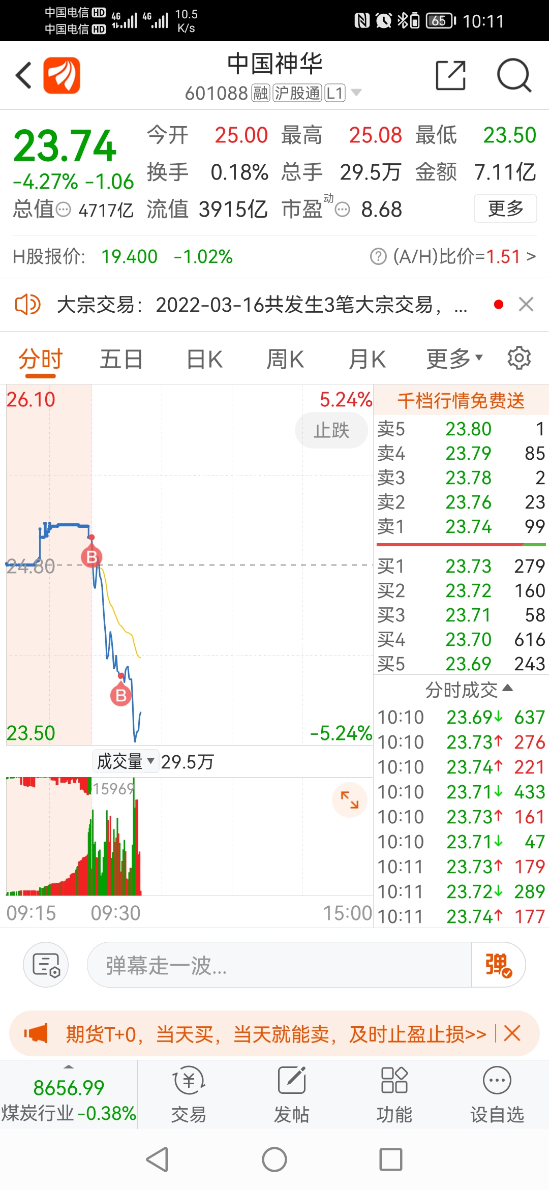 神華集團(tuán)股票，深度解析與發(fā)展前景展望，神華集團(tuán)股票深度解析與未來前景展望