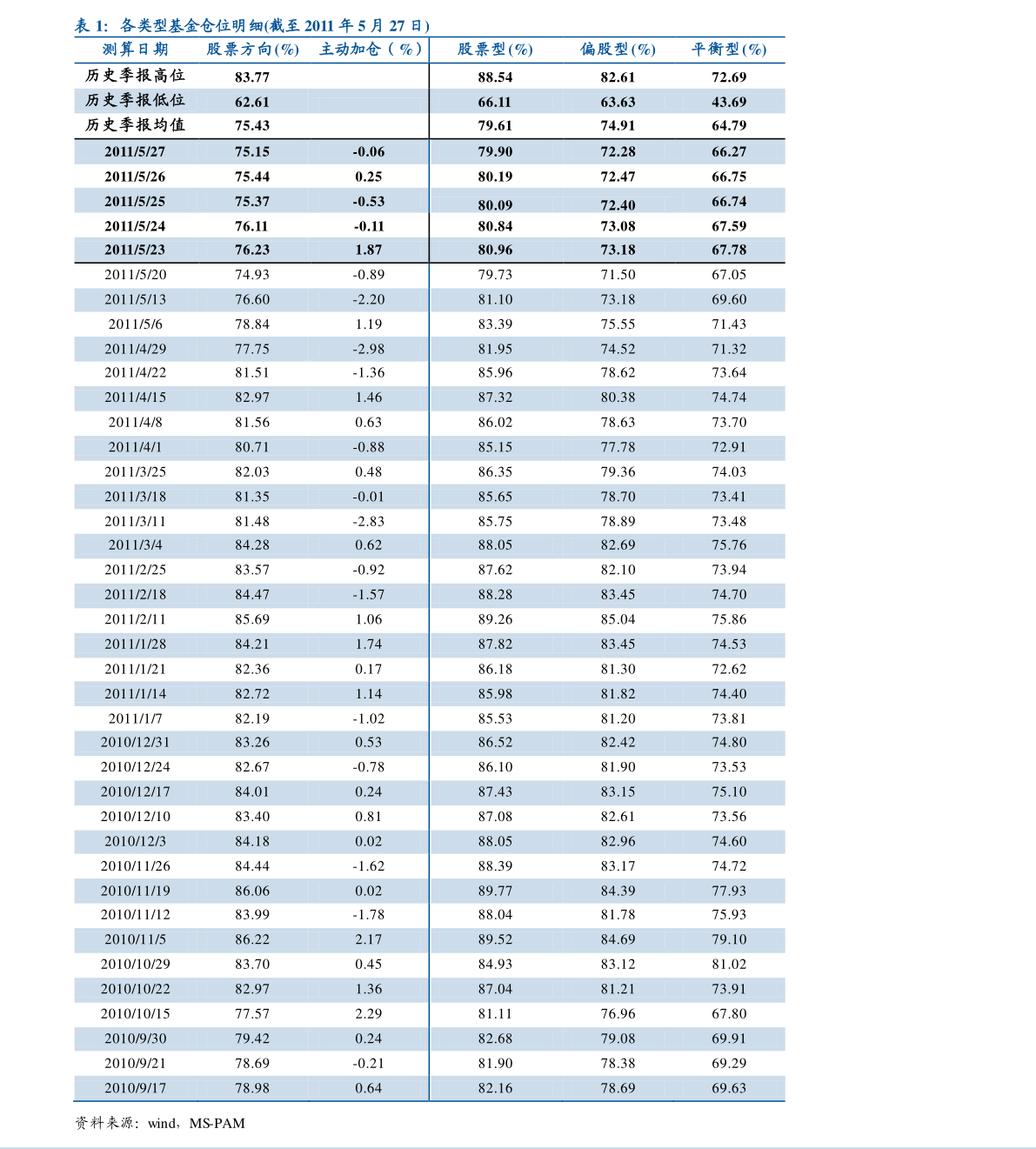 關(guān)于600030股票股吧的全面解析，全面解析，600030股票股吧概況與走勢(shì)分析