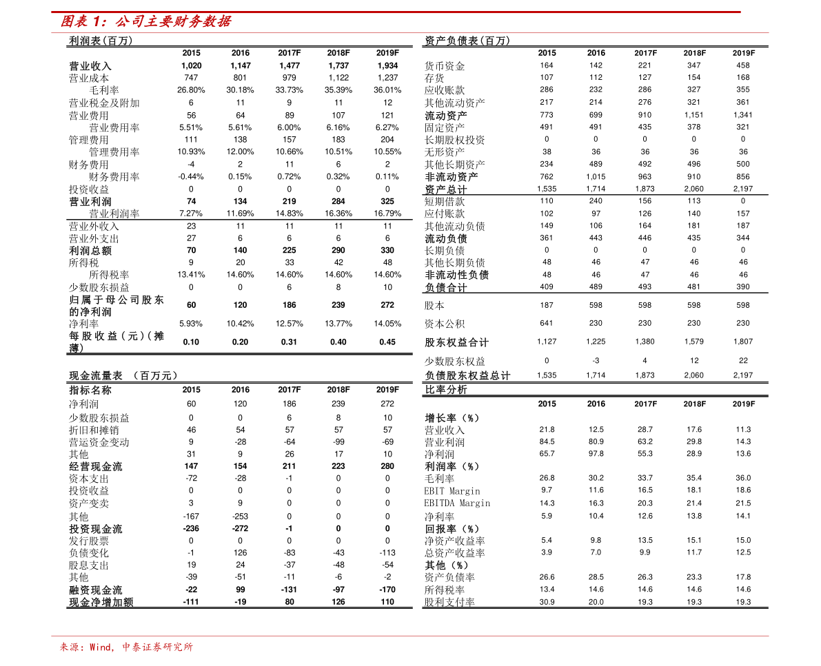 深度解析，603306股票行情及市場走勢預測，深度解析，603306股票行情與市場走勢預測分析