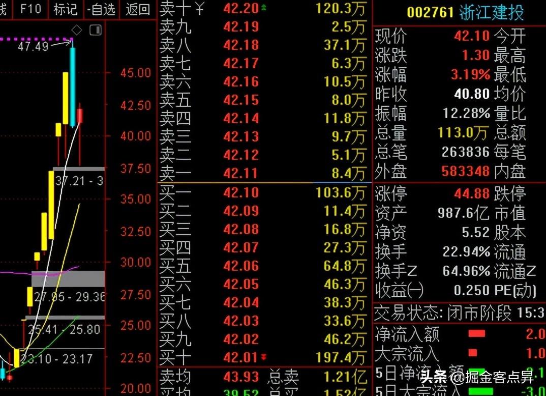 普邦股份，探索企業(yè)潛力，聚焦未來發(fā)展，普邦股份，挖掘企業(yè)潛力，展望未來發(fā)展