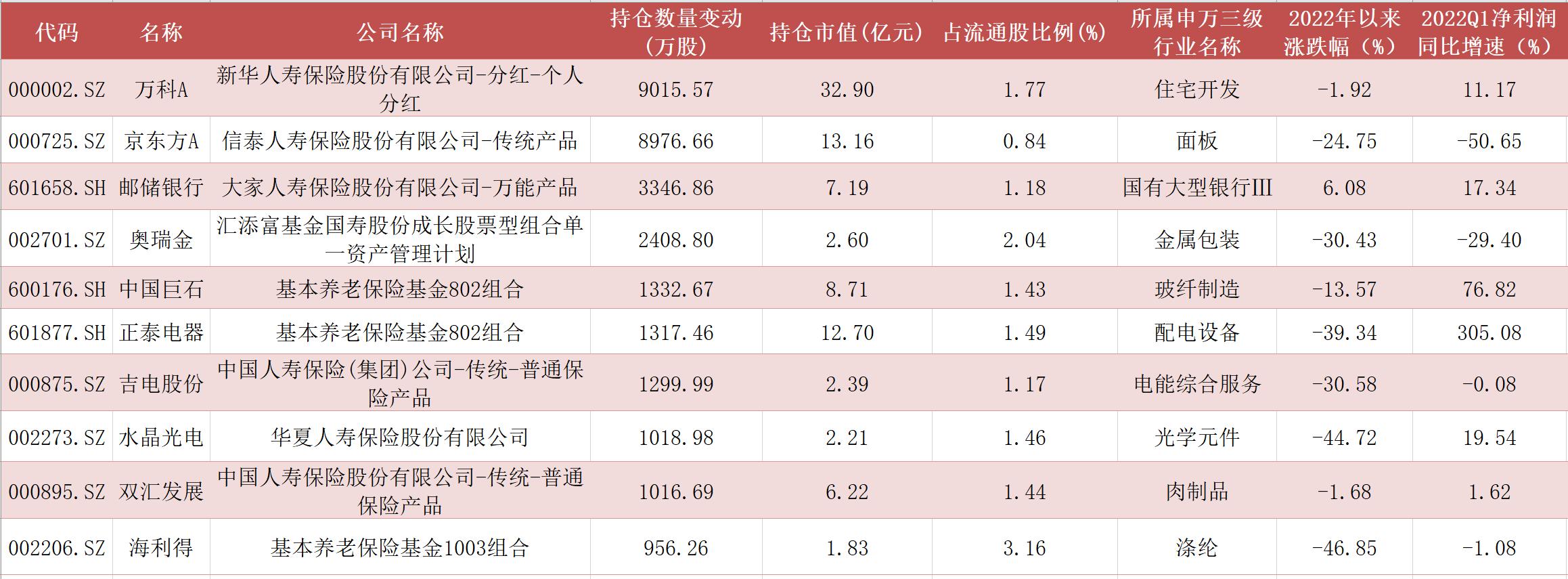 長(zhǎng)江電力股票600900，投資潛力與前景展望，長(zhǎng)江電力股票600900投資潛力與前景展望分析