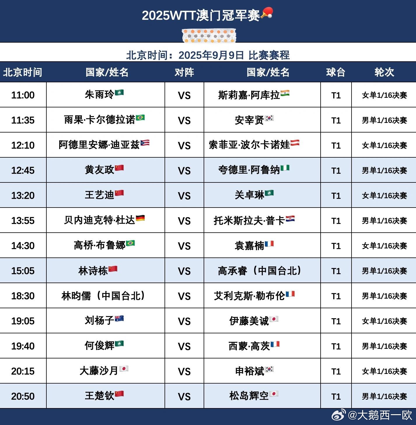 揭秘未來(lái)之門(mén)，2025新澳門(mén)開(kāi)馬結(jié)果展望，揭秘未來(lái)之門(mén)，2025新澳門(mén)開(kāi)馬結(jié)果的展望與預(yù)測(cè)