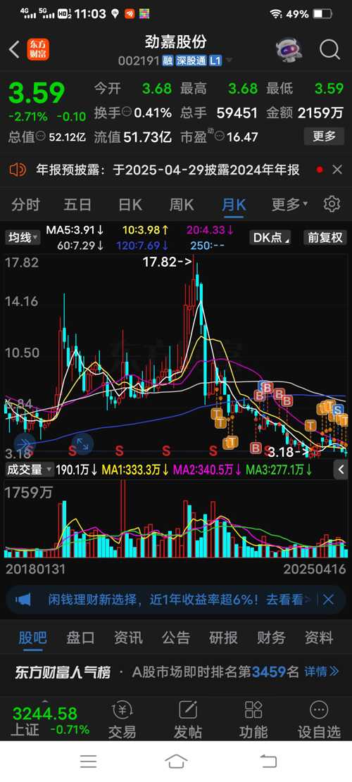 深度解析勁嘉股份股票，002191的投資價值展望，勁嘉股份股票深度解析及投資價值展望（002191）