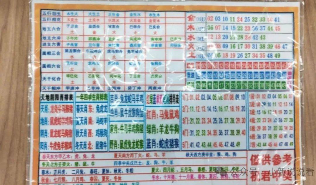 澳門四肖八碼免費期期準——揭秘精準預(yù)測的秘密，澳門四肖八碼精準預(yù)測揭秘，期期準確的秘密揭曉