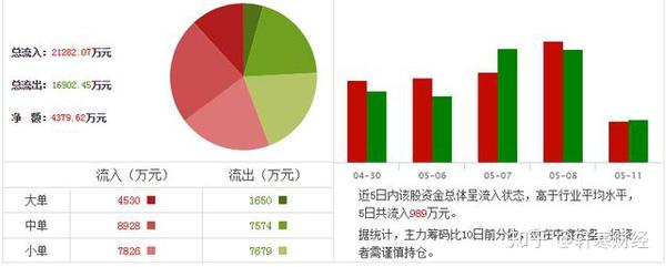 關(guān)于引力傳媒股吧——探索603598的魅力與挑戰(zhàn)，引力傳媒股吧，探索股票603598的魅力與面臨的挑戰(zhàn)