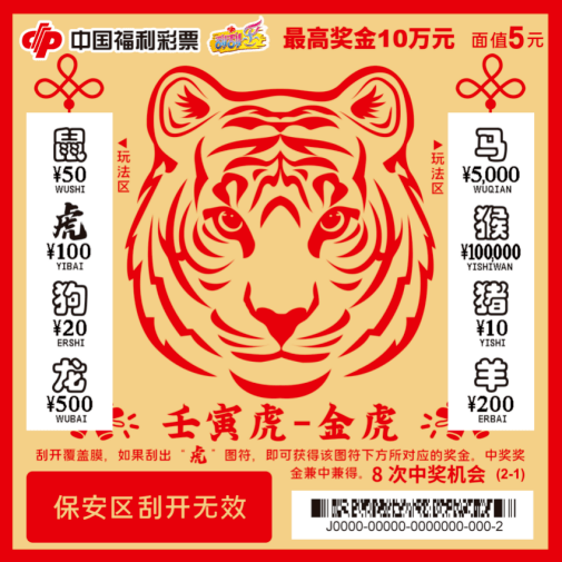 白小姐三肖三期必開獎虎年快樂——揭秘彩票背后的秘密與策略，揭秘彩票背后的秘密與策略，白小姐三肖三期必開獎虎年快樂探討彩票策略與真相