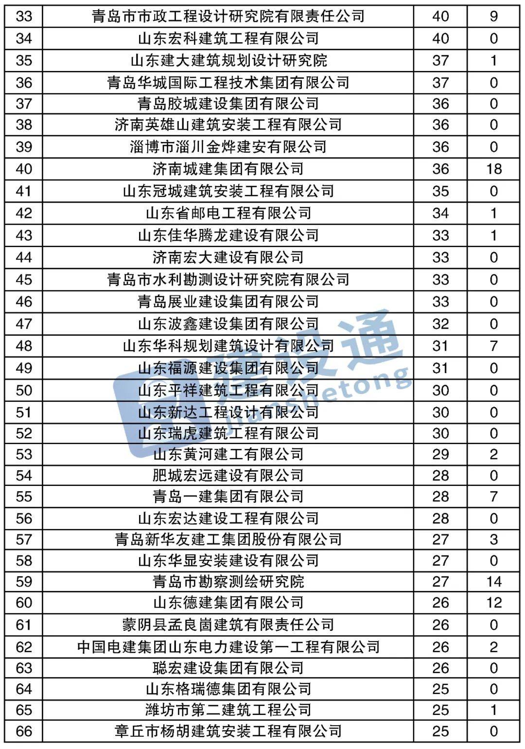 澳門三肖三碼精準100%黃大仙，揭秘真相與預(yù)測背后的秘密，澳門三肖三碼精準預(yù)測揭秘與真相探索，黃大仙預(yù)測背后的秘密