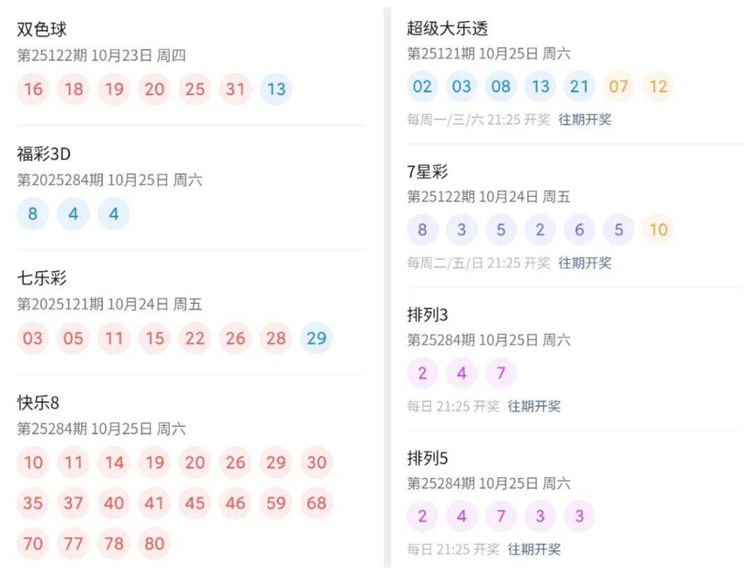 2025澳門六開彩開獎結(jié)果實時查詢表，輕松掌握最新開獎動態(tài)，澳門六開彩實時開獎結(jié)果查詢表，掌握最新開獎動態(tài)