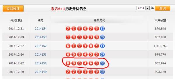 澳門六加一開獎(jiǎng)結(jié)果查詢，輕松掌握最新開獎(jiǎng)動(dòng)態(tài)，澳門六加一最新開獎(jiǎng)結(jié)果查詢，輕松掌握最新動(dòng)態(tài)