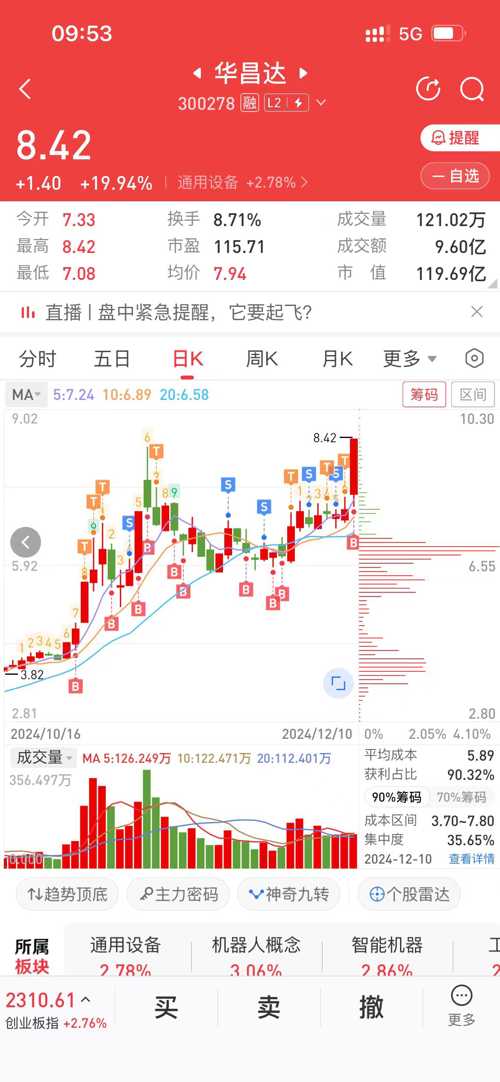 探索股市新領域，深入了解300278股吧，揭秘股市新領域，深入探究300278股吧的全面解析