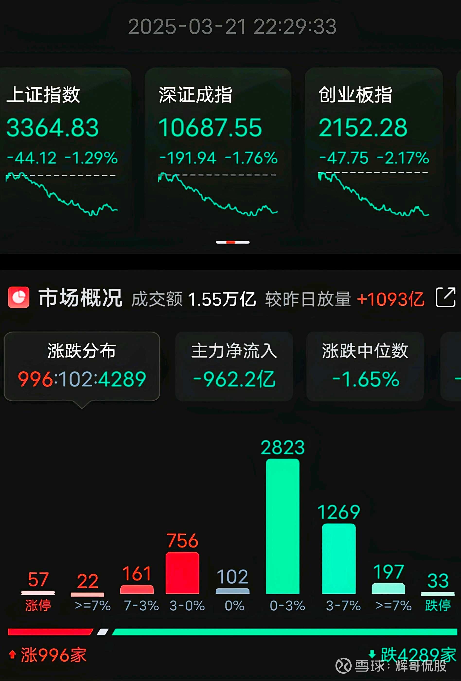 關(guān)于股票行情分析，002212股票走勢展望，股票行情分析，展望002212股票走勢
