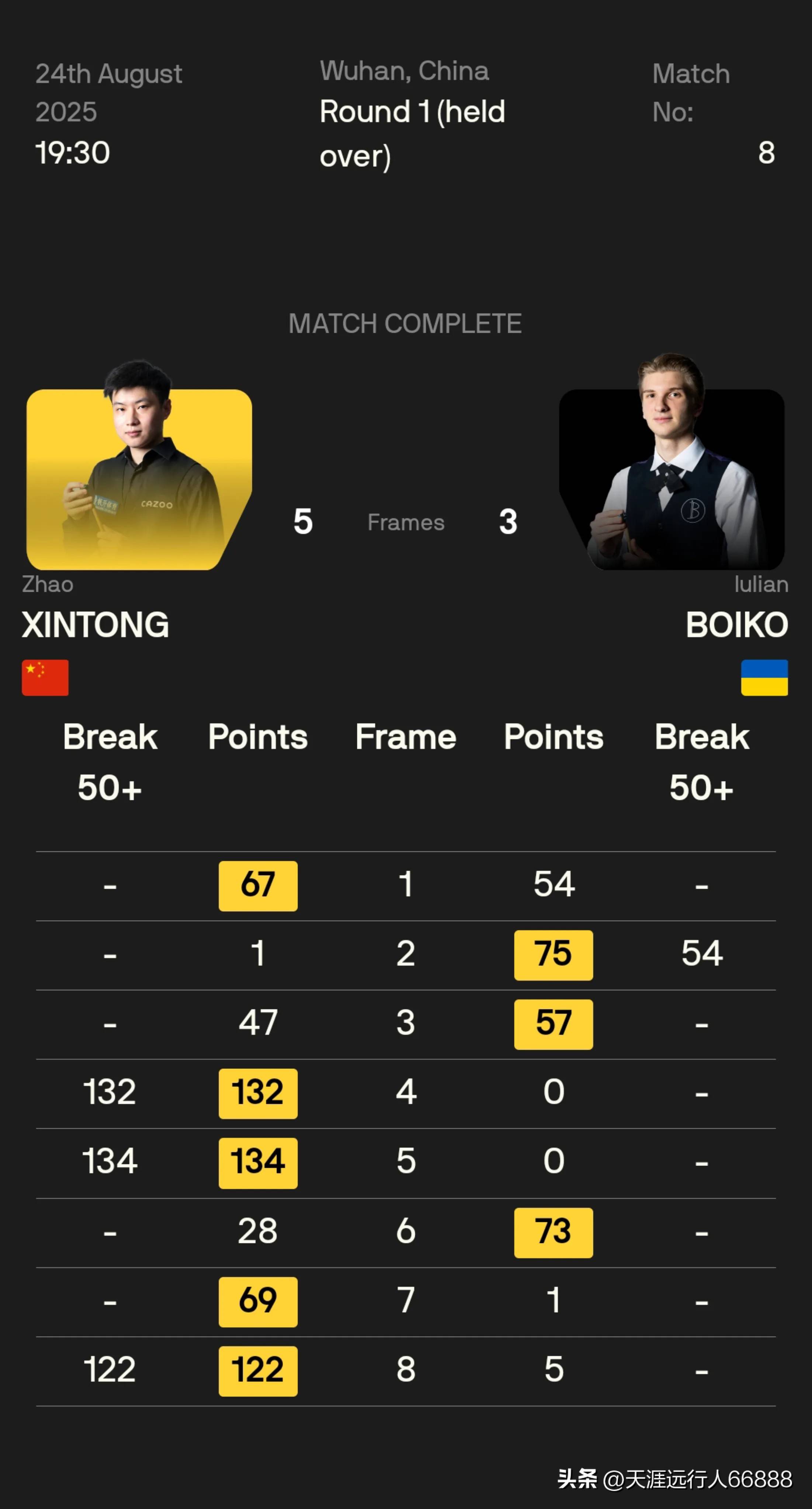 精準(zhǔn)管家婆，一站式財(cái)務(wù)管理解決方案，7777788888的全新體驗(yàn)，精準(zhǔn)管家婆，一站式財(cái)務(wù)管理全新體驗(yàn)，7777788888解決方案