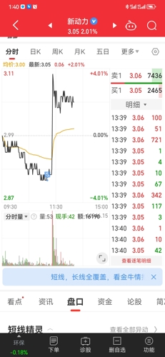 探索股市新領(lǐng)域，300152股吧的獨特魅力與機遇，探索股市新領(lǐng)域，300152股吧的獨特魅力和機遇解析