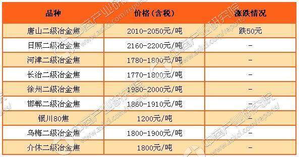 中國鋼鐵股票行情深度解析，中國鋼鐵股票行情全面解析