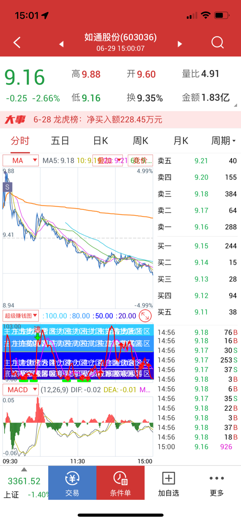 股票600336，深度解析與前景展望，股票600336深度解析與未來前景展望
