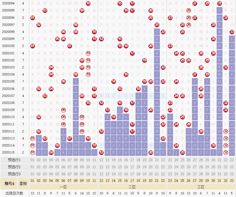 澳門六開彩開獎結(jié)果預(yù)測查詢最新——掌握彩票動態(tài)，贏取更多機會，澳門六開彩最新開獎預(yù)測及結(jié)果查詢，掌握動態(tài)，贏取機會！