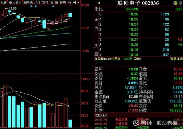 集成電路股票，投資趨勢與市場前景分析，集成電路股票投資趨勢與市場前景深度解析