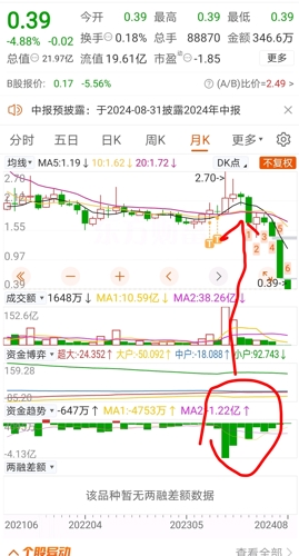 揭秘最新動態(tài)，000413股吧最新消息一網(wǎng)打盡，揭秘，最新動態(tài)一網(wǎng)打盡，000413股吧最新消息全解析