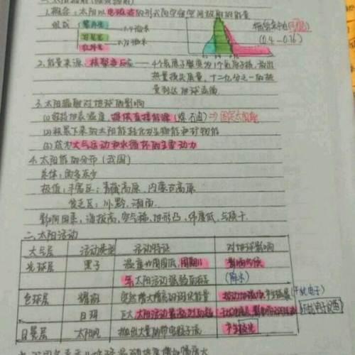 新澳門一碼一肖一特一中與高考備考策略，澳門彩票與高考備考策略探討