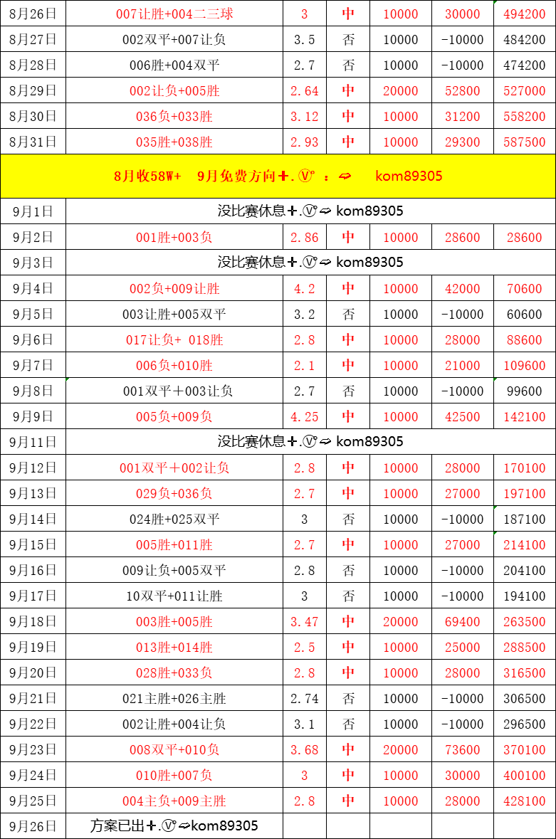 精準(zhǔn)管家婆，7777788888的秘密武器，精準(zhǔn)管家婆的秘密武器，7777788888的神秘力量