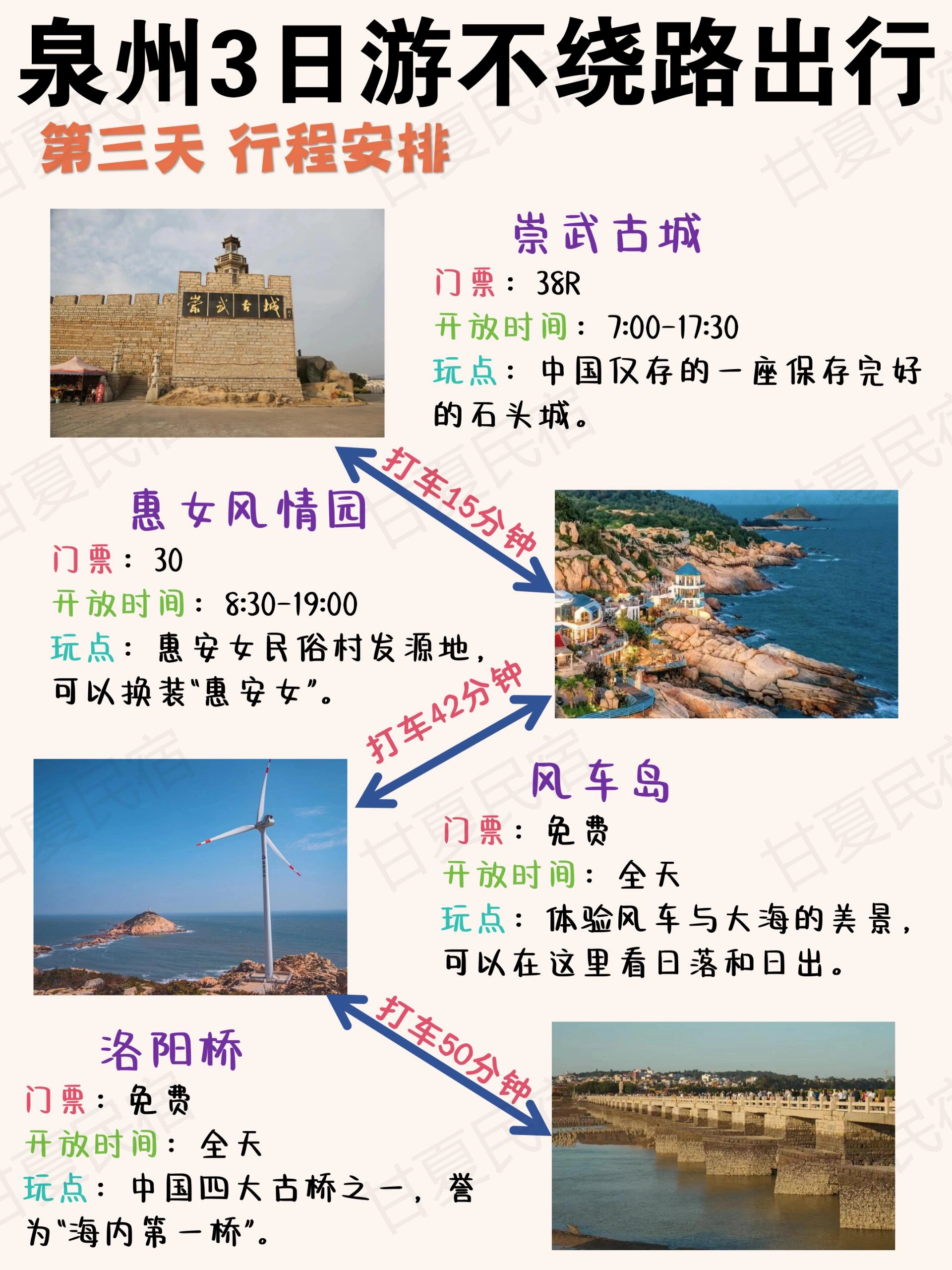 三天旅游去哪里便宜又好玩？推薦幾個絕佳目的地！，三天旅游推薦，便宜又好玩的目的地大揭秘！