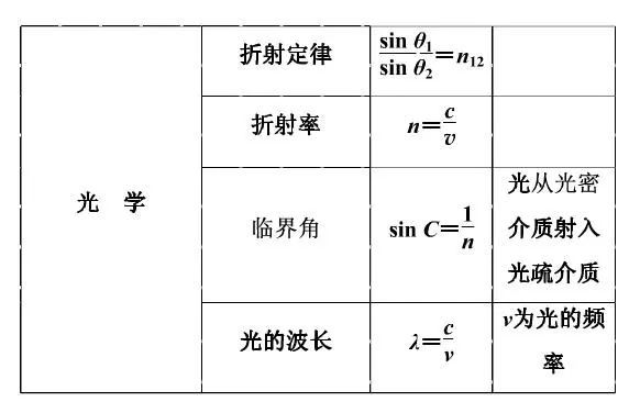 一肖規(guī)律公式資料，揭秘生肖運(yùn)勢(shì)與人生軌跡的奧秘，揭秘生肖運(yùn)勢(shì)與人生軌跡奧秘的一肖規(guī)律公式資料